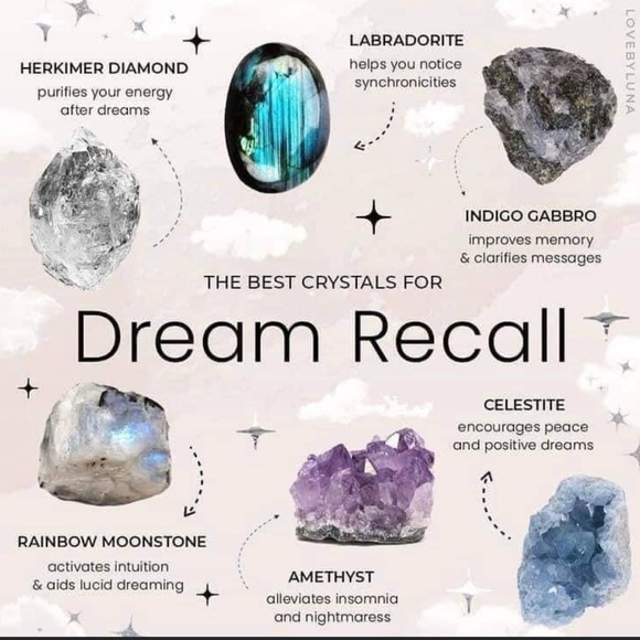 Gemstone reference - Picture 2 of 10